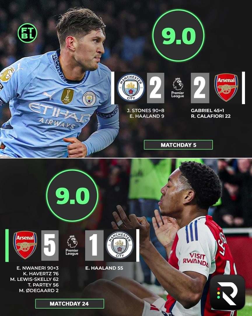 意外嗎？外網(wǎng)球迷票選英超賽季最佳比賽，兩回合阿森納vs曼城居首